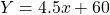 \[Y=4.5 x+60\]
