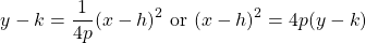 \[y-k=\frac{1}{4 p}(x-h)^{2} \text { or }(x-h)^{2}=4 p(y-k)\]