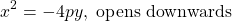 \[x^{2}=-4 p y, \text { opens downwards }\]