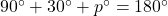 90^{\circ}+30^{\circ}+p^{\circ}=180^{\circ}