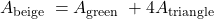 A_{\text {beige }}=A_{\text {green }}+4A_{\text {triangle}}