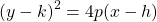 \[(y-k)^{2}=4 p(x-h)\]