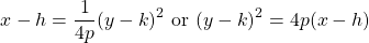 \[x-h=\frac{1}{4 p}(y-k)^{2} \text { or }(y-k)^{2}=4 p(x-h)\]