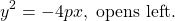 \[y^{2}=-4 p x, \text { opens left. }\]