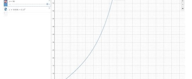 Economy-graph