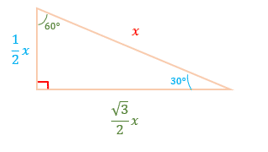 Figure 6 (2)