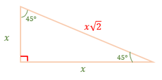 Figure 7 (2)