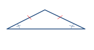 Types of Triangles – Definitions, Properties, Examples – Full Potential  Learning Academy