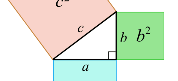 Pythagoras-theorem