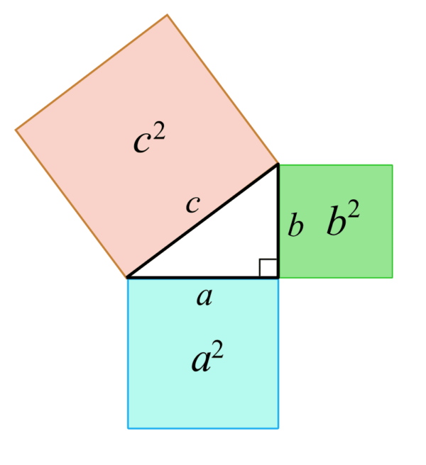 Pythagorean Theorem